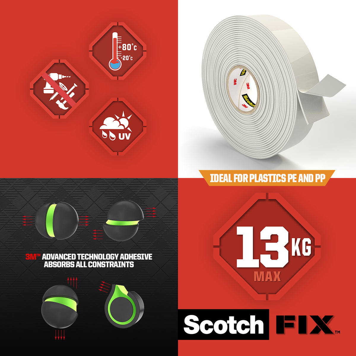 Scotch-Fix Extreme Interior Mounting Tape, 19mm x 5M